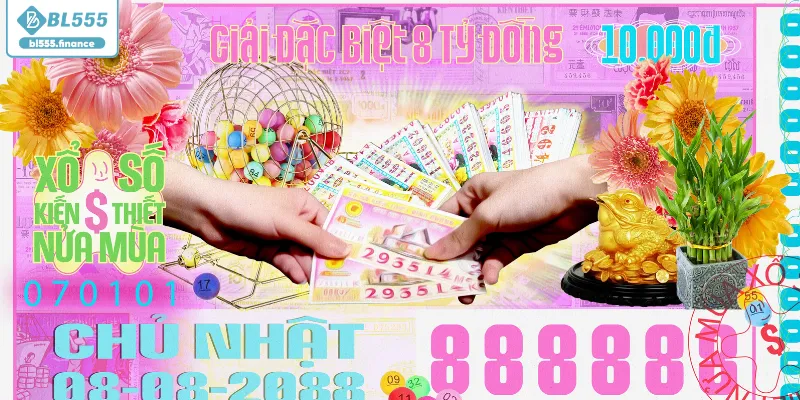 Bảng quay số xổ số miền Trung có sự đặc biệt